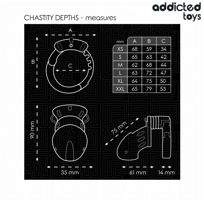 Chastity Depths Cage