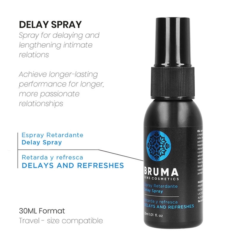 Spray retardante