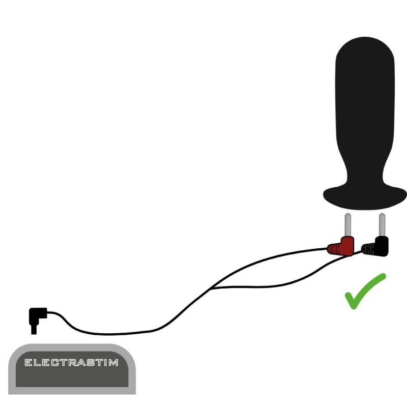 90-degree cables