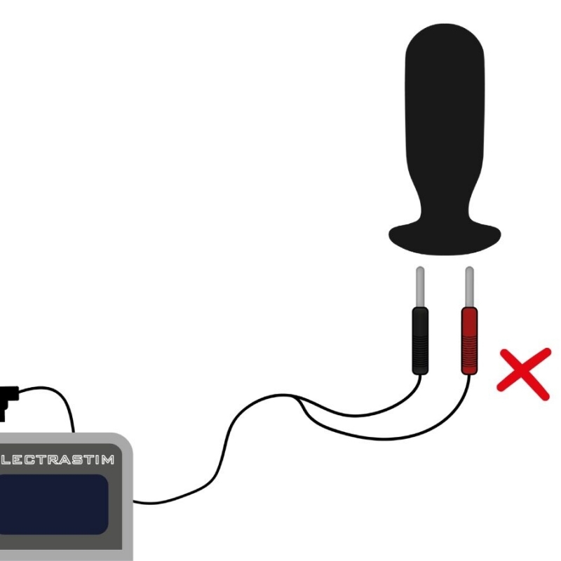 90-degree cables