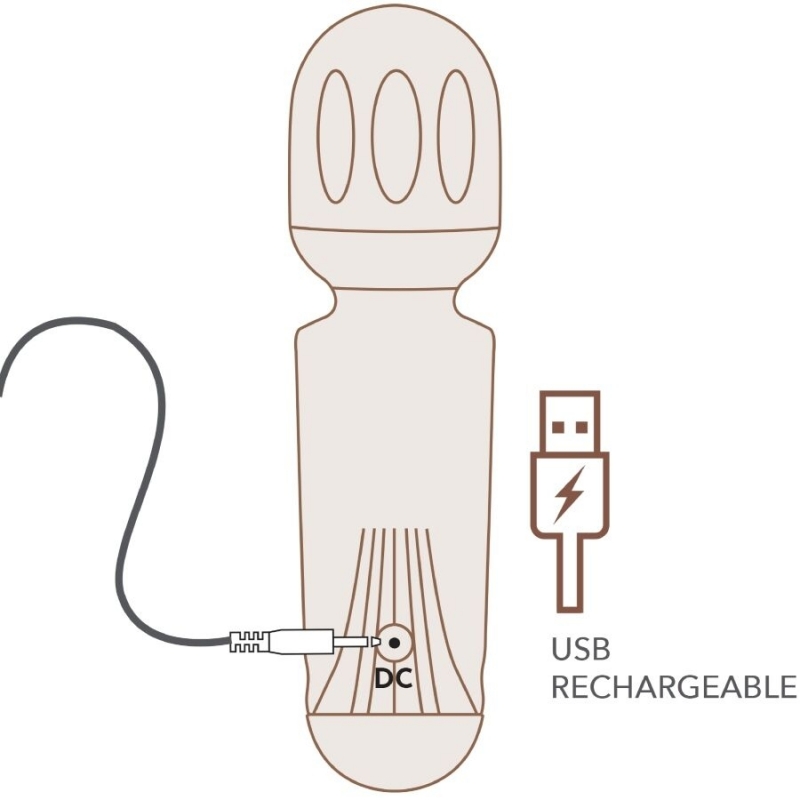Mini Rechargeable Wand
